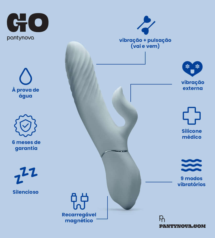 infográfico go vibrador e pulsador pantynova